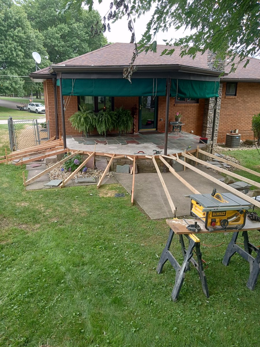 New town every hour on Twitter "Uniontown, Pennsylvania Fayette County