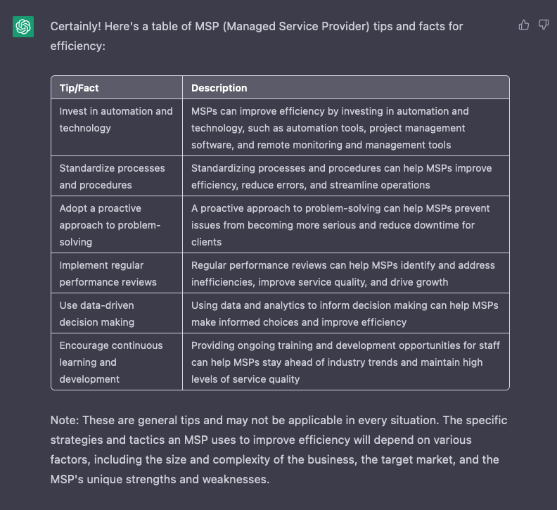 AtriaAutomation's tweet photo. MSPs! AI has generated a table of tips and facts for efficiency - are you AI efficient?  If not, Atria is here to help! We specialize in automation and standardization. 

Learn more! https://t.co/cLqxAI1VwS 

 #MSP #AI #Efficiency #Automation #Standardization #BusinessGrowth https://t.co/gHQy9XLtdN