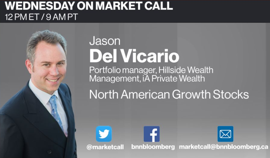 Market Call tweet media