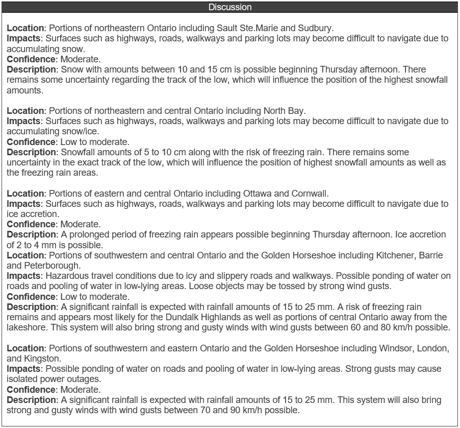 ECCC Weather Ontario On Twitter Significant Weather Outlook For activities-on-climate-and-weather-for-fifth-grade-education-seattle-pi