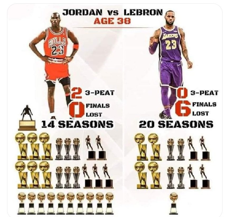 <a href="/SportsCenter/">SportsCenter</a> More in less seasons