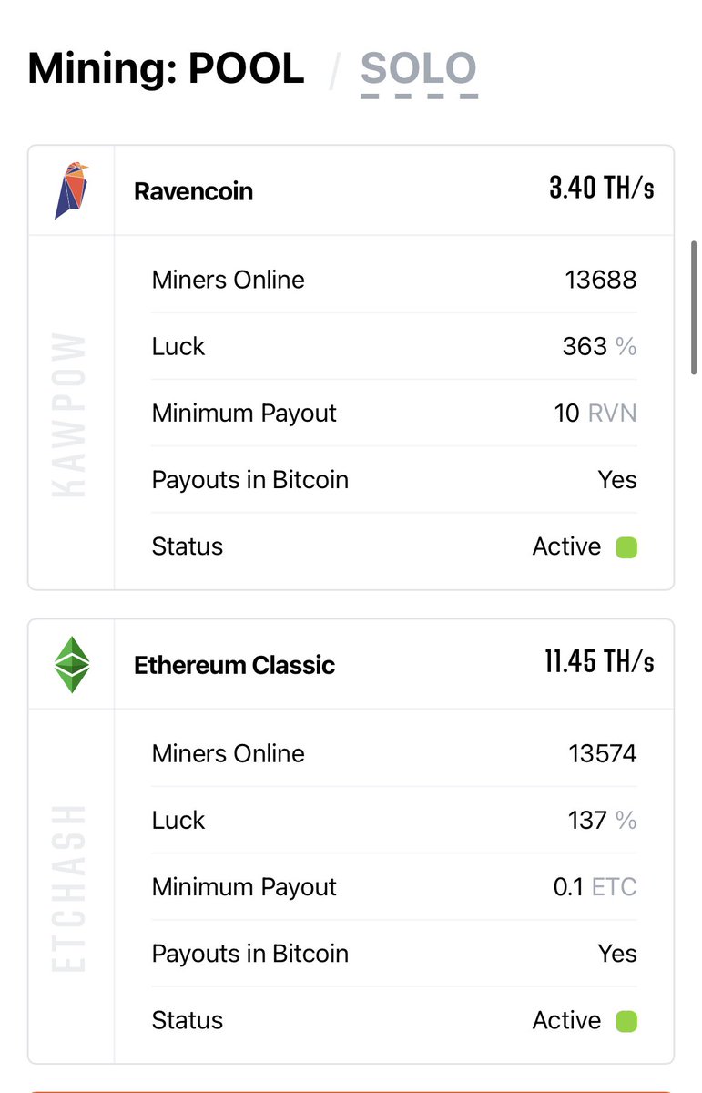 jakemenard3's tweet image. $RVN #Ravencoin is now the #1 most mined coin on the @pool2miners pool!