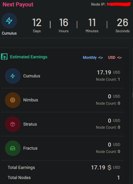 COTX Networks tweet media