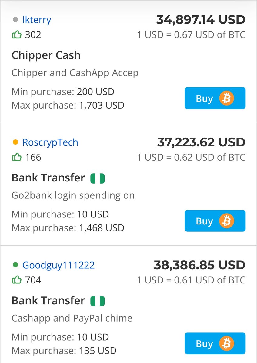 JUST IN #Bitcoin is selling for a 60% premium in #Nigeria (37,223 USD)  right now 👀😯