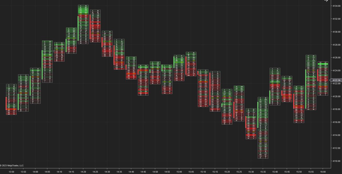 Trade For Opportunity tweet media