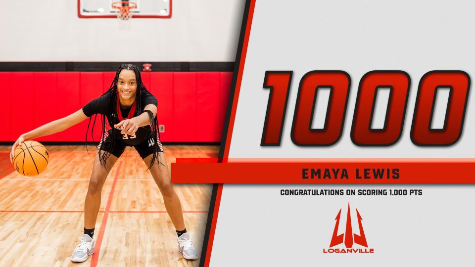 LoganvilleGirlsBball tweet media