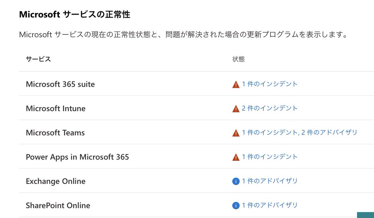 gashi_lksdsw's tweet photo. Microsoft 365の障害情報、なんか徐々に増えていってるんだけど大丈夫かこれ https://t.co/kQdlbcecTZ