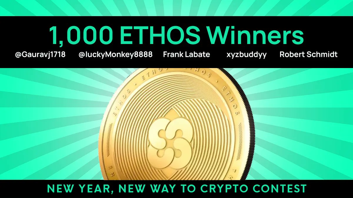 Ethos_io's tweet photo. π Congratulations to the 5 #winners of our $ETHOS New Year - New Way to Crypto Contest! π
Thank you to all who participated. π
If you didn't win this time, don't worry; there's more to come!
Some really exciting announcements to share with you all. π
#Ethos_io #DefyWithDeFi https://t.co/z71Towkymk