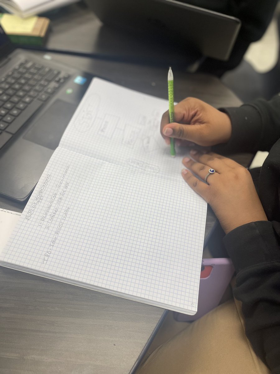 mrivas_STEM's tweet photo. This week 8th grade scholars @THeightsTAG are applying what they learned about microcontrollers, IoT and flowcharts to initiate the design, construction and programming of their soon 2 be animated characters.👍🏼🔥 https://t.co/OsUKcGXqAQ