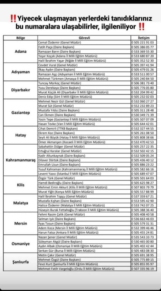 Lütfen elimizden geldiği kadar yayalım arkadaşlar 🙏 bu numaraları arayarak yiyecek içecek temin edilebiliyor!