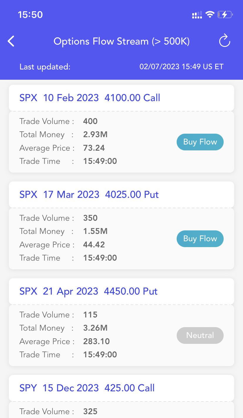 OptionsPro MaxPain on Twitter "Options Flow Stream Update TSLA NDX