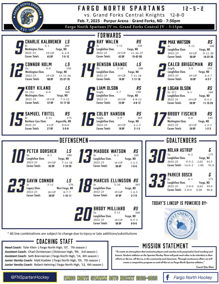 Boys are making the trip to GF tonight thanks to AB Cleaning INC. for providing this fresh line up 🧼