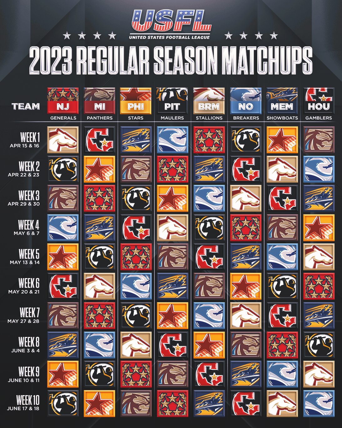 USFL on Twitter "It's beautiful 😍 The 2023 regular season schedule is