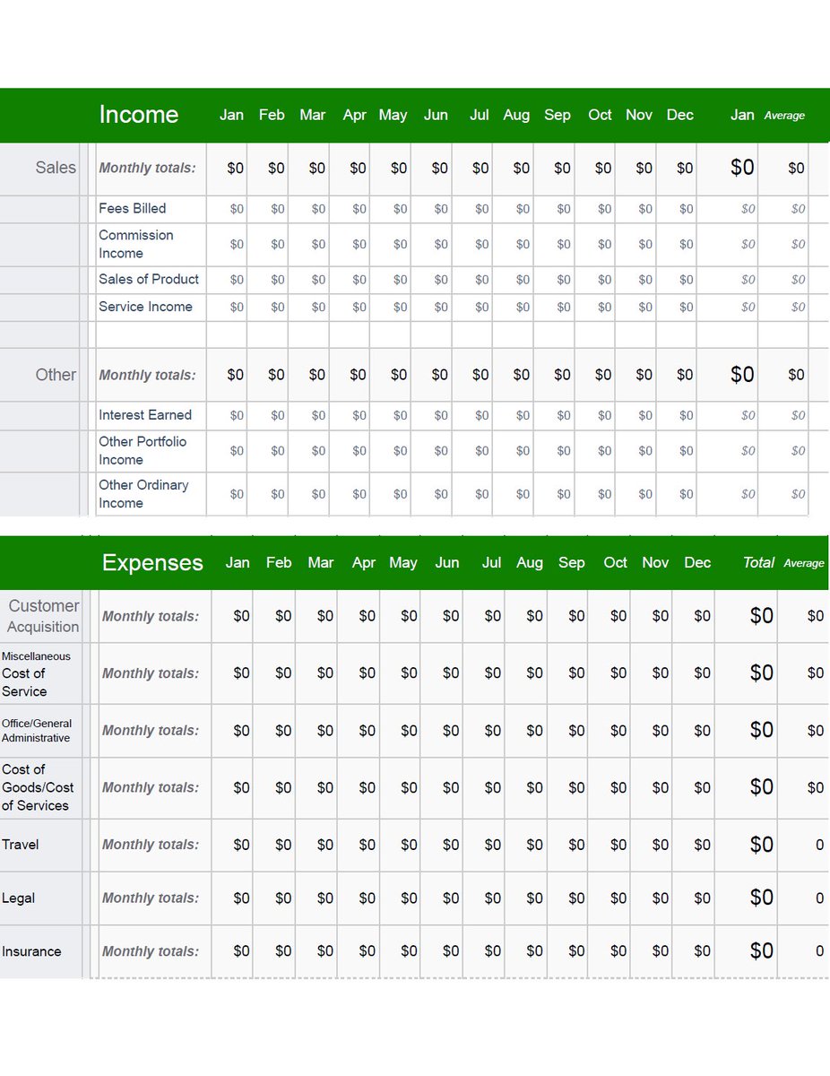 SadBirdDesign's tweet image. For immediate release: The Sad Bird Design 2022 Annual Report.