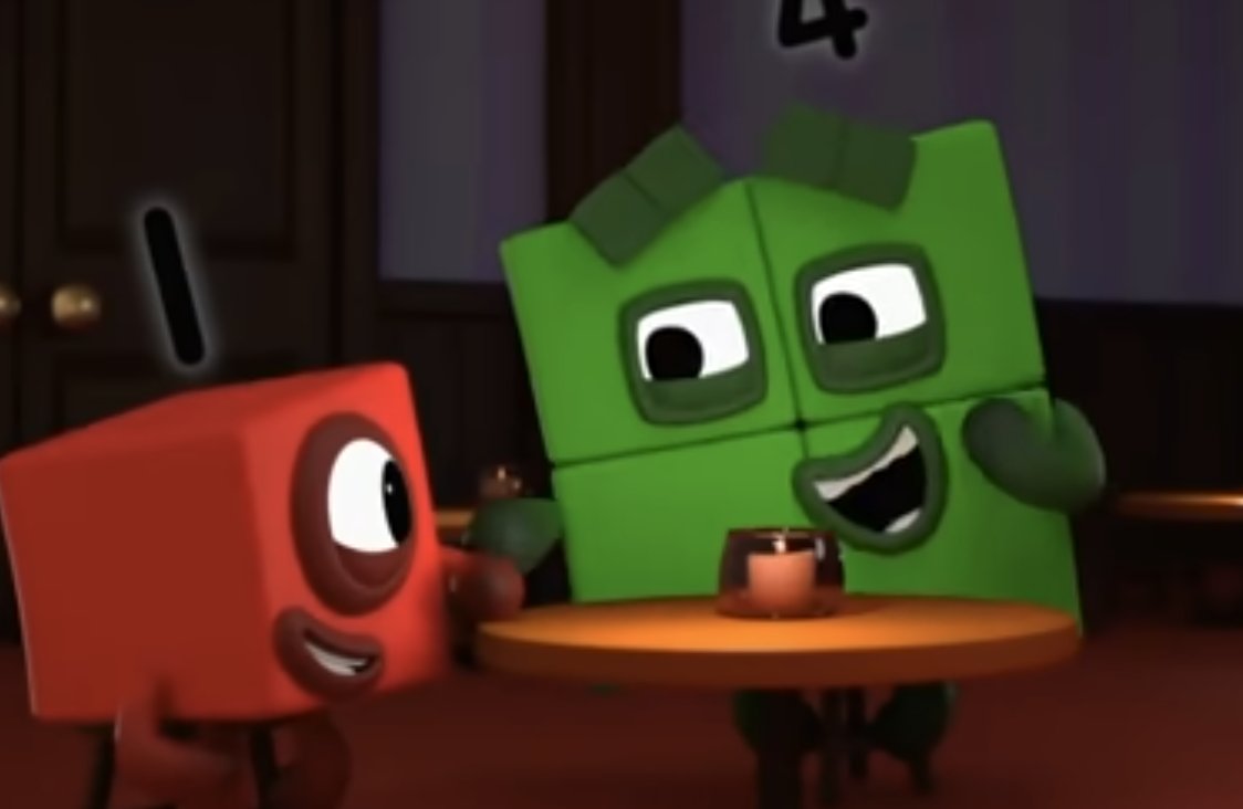 Four! | Best square tweet media