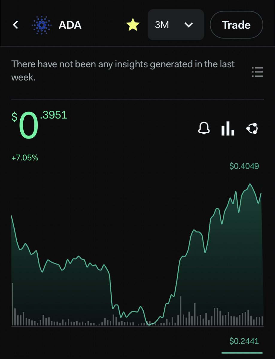 TapTools tweet media