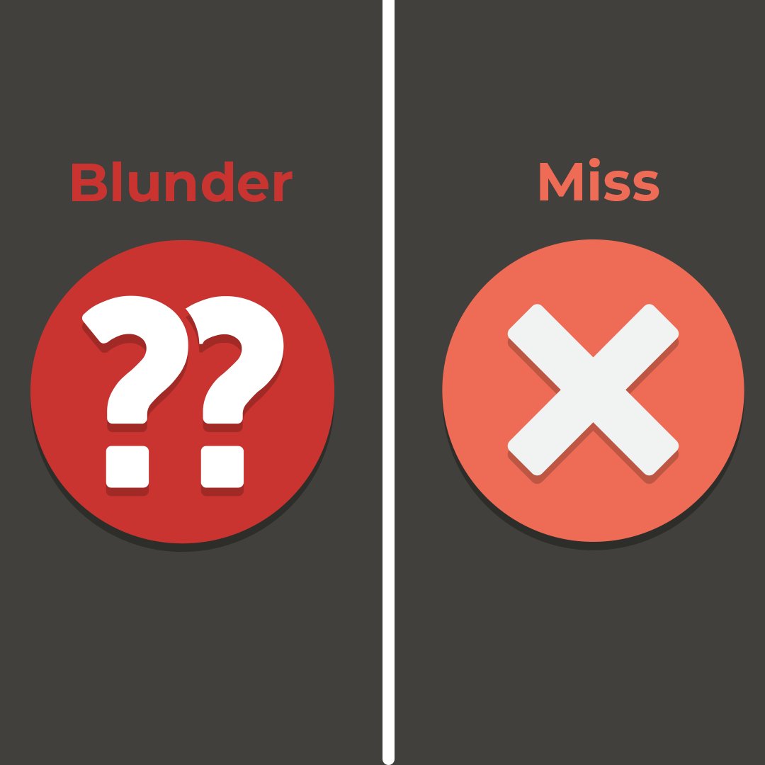 What does blunder mean?