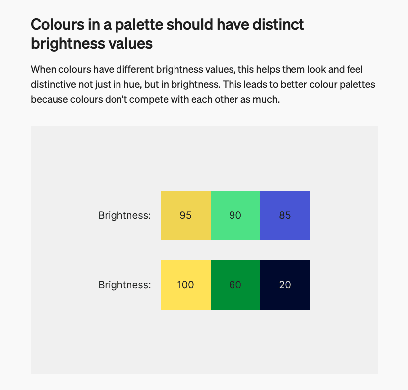 nichochar's tweet photo. What a great design resource! As a dev that builds side projects a lot without design help, this is invaluable. A couple of my favorites
https://t.co/8YNc0gSVh3 https://t.co/XEtsUlZYkT