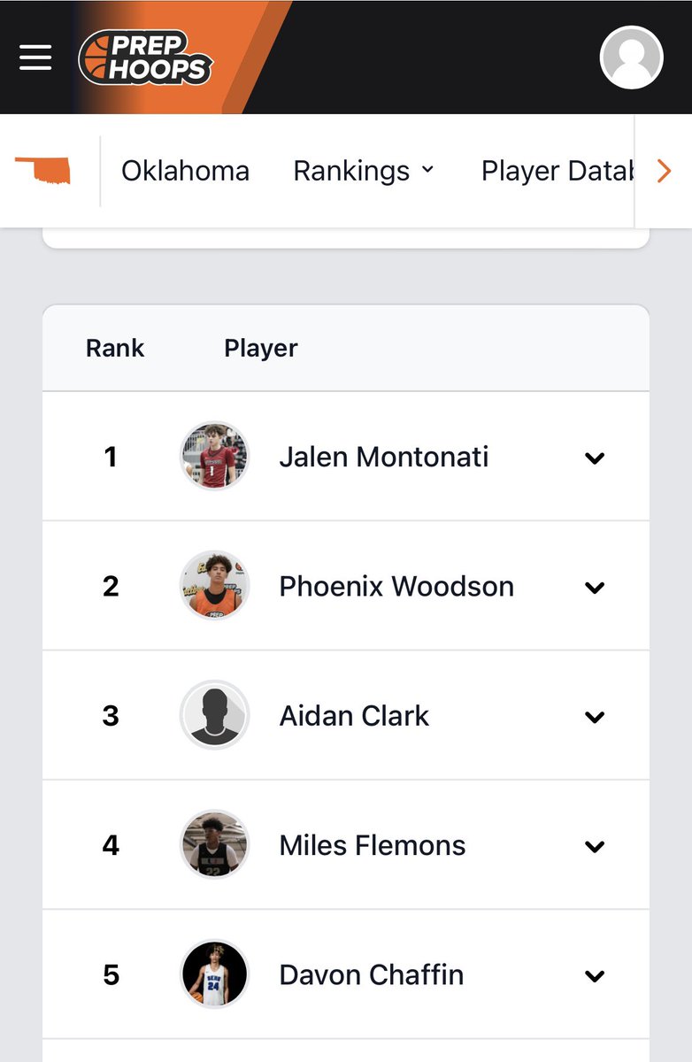 Davon_Chaffin's tweet photo. Thanks @PrepHoopsOK for the recognition! Just trying to improve on my overall game everyday!! 😤 @Spartans_BoysBB https://t.co/COt10xmM5b