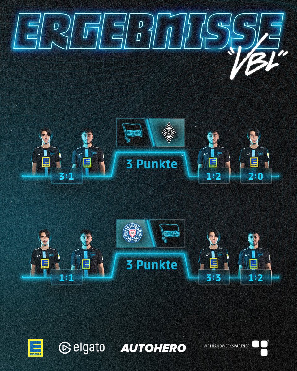 Ein perfekter <a href="/vbl_official/">VBL | WOW VIRTUAL BUNDESLIGA</a> Spieltag. 🎮✅

GG an <a href="/borussia_esport/">Borussia-E-Sports</a> &amp; <a href="/HolsteinEsports/">HolsteinEsports</a> 🤝

Danke für euren Support im Stream! 💙🤍

#BSCeSport #VBLCC #HaHoHe