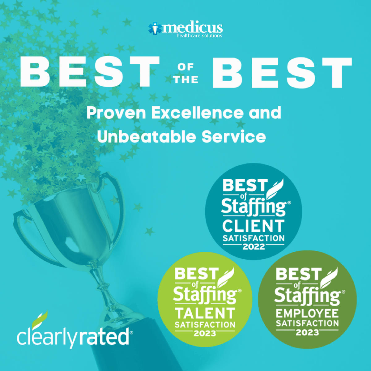 Medicus Healthcare Solutions tweet media