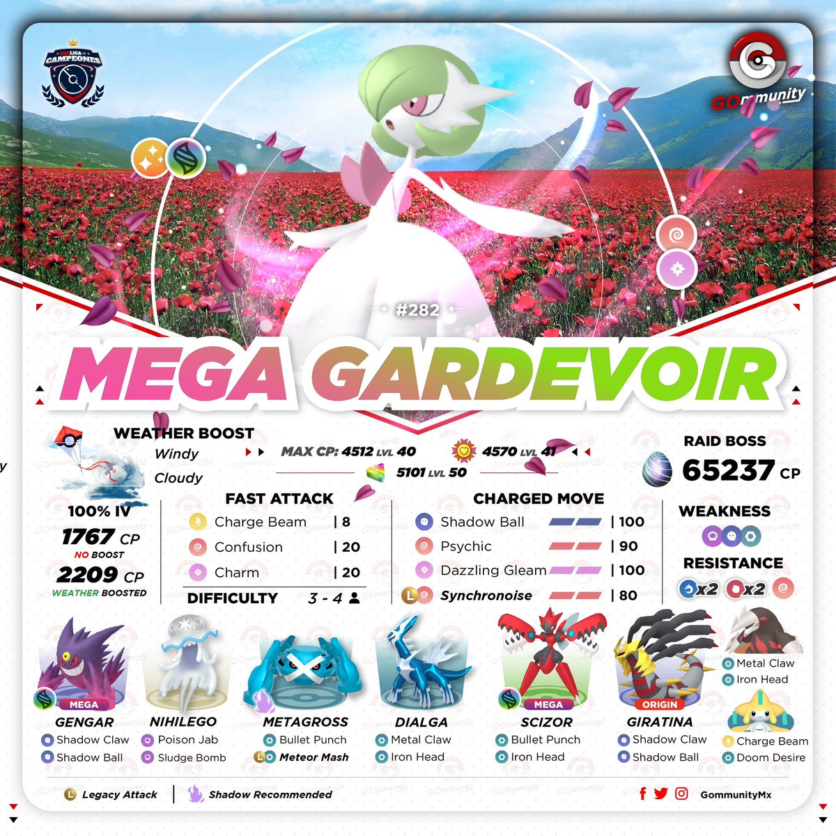 GommunityMx's tweet photo. ๐บ๐ธ Mega Gardevoir in Mega-Raids
๐๏ธ February 8 to 15
#GOmmunity #PokemonGOApp #Niantic #MythicBlade #MegaGardevoir https://t.co/tF3D8EhtZg