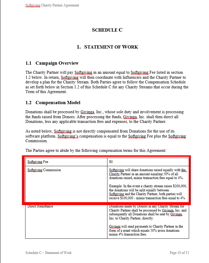 The charity industry is so sickening some days.

"We don't take processing fees, we are funded by tips*" 

* We also take 4% processing fees for a third party + a 50% commission.