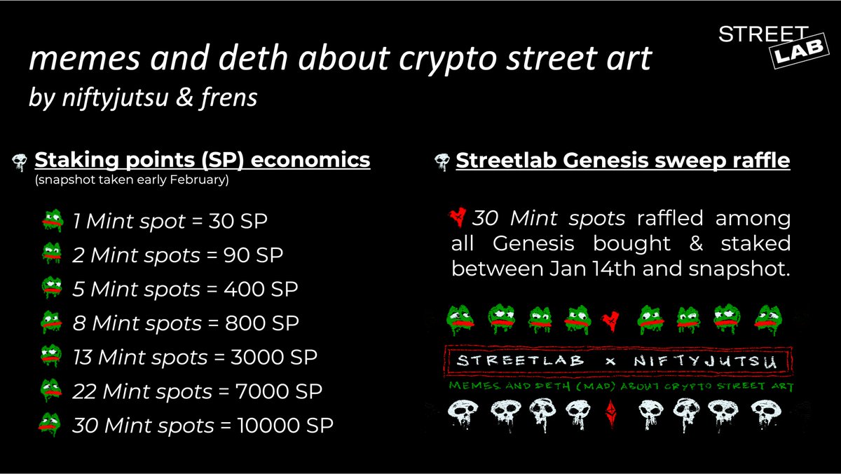 6/ Streetlab community first: snapshot on Friday February 17th 📆

∎ If you're staking your Streetlab Genesis you secured mint spots as described below:
👉Make sure to register here: premint.xyz/SL-genesis-x-n…

∎ A sweep raffle is live:
👉 30 spots raffled among Genesis sweepers.