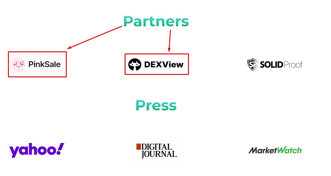 PinkSale (Pink Ecosystem) tweet media