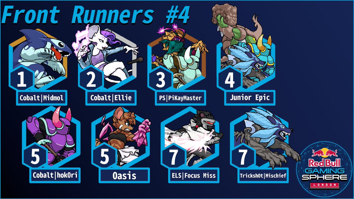 Big ups to <a href="/Midmol1/">Midmol</a> for winning this month's Front Runners, only dropping 2 games the entire bracket!

🥈<a href="/_kxsu/">meadow</a> 
🥉<a href="/PiKayDaps/">PiKay</a> 

VODs are now up over at: youtube.com/watch?v=tFFhz0… with timestamps to each set in the comments.

Amazing GFX by <a href="/hok0ri_/">Bailey 🍉🏳️‍⚧️🇵🇸 ➡️ Arrival 3</a> as always!

GGs to all!