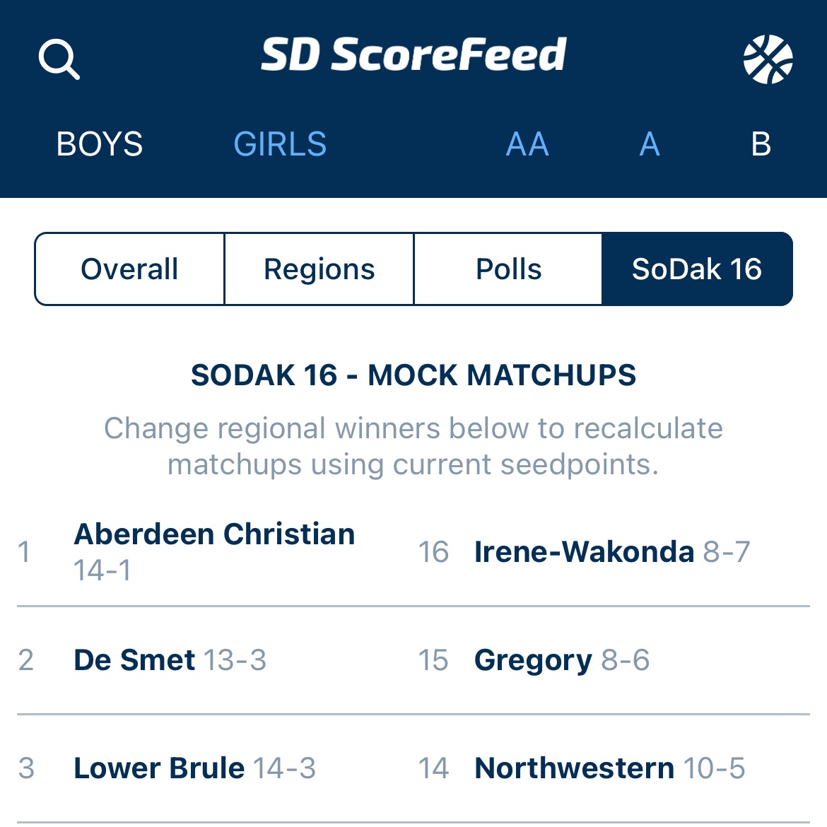 Who's gonna play who?

Mock SODAK 16 scenarios are now live on the Standings tab of the SD ScoreFeed app! 

Work out your own 'what ifs' using current seedpoints for the top 4 teams in each region as the season comes down to the wire!

#SDPreps