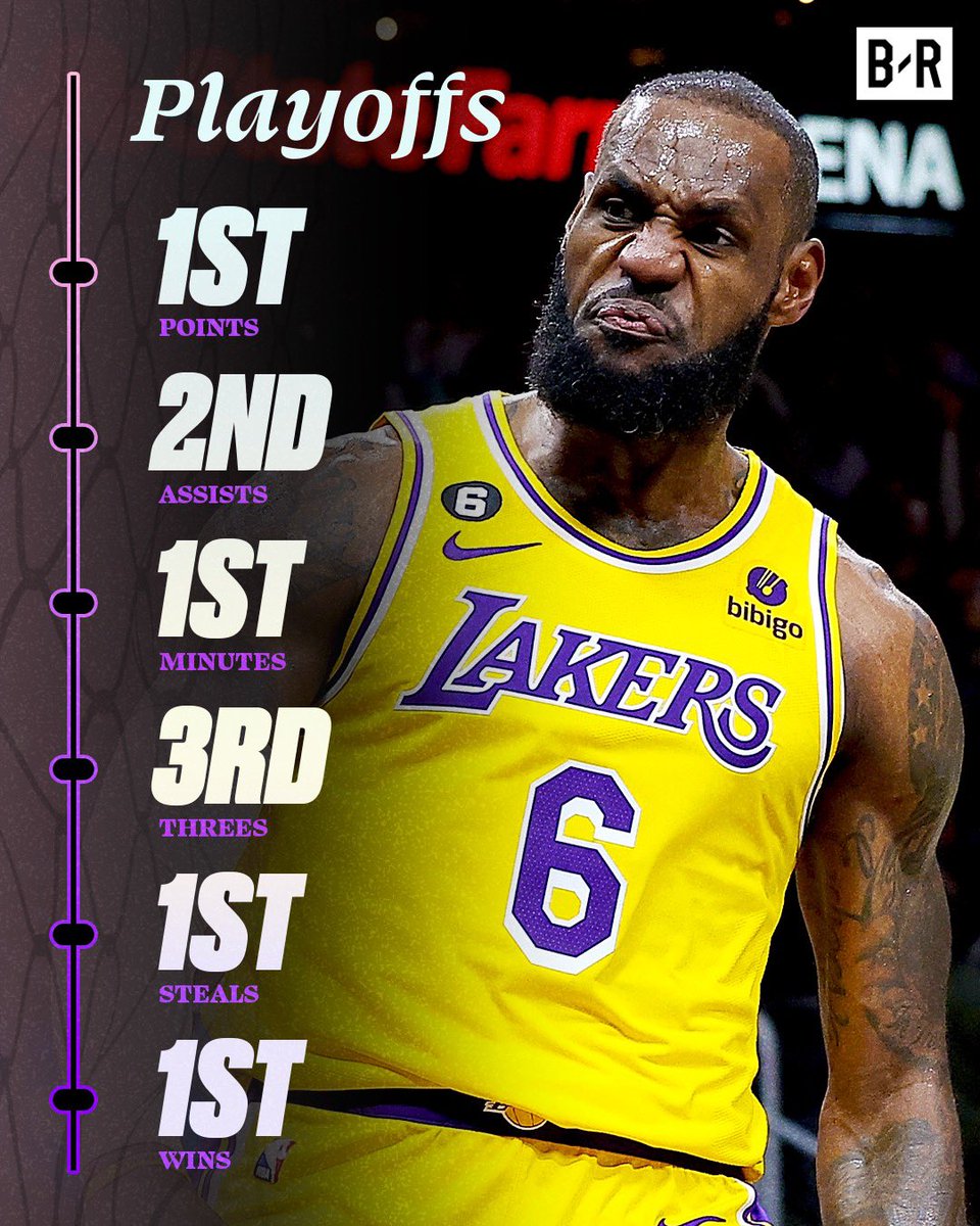 BleacherReport's tweet photo. 36 points away from the most EVER. What else can they say? 👑

10 pm ET on TNT https://t.co/52PvSQdtBV