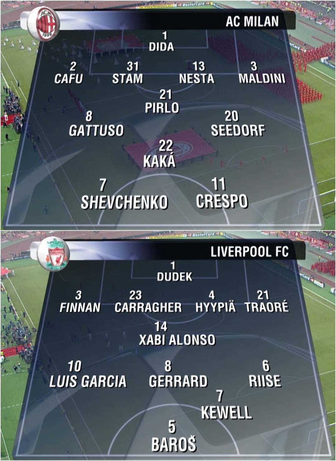 Curiosidades PL On Twitter Escala es Do Milan E Liverpool No Milagre curiosidades-pl-on-twitter-escala-es-do-milan-e-liverpool-no-milagre