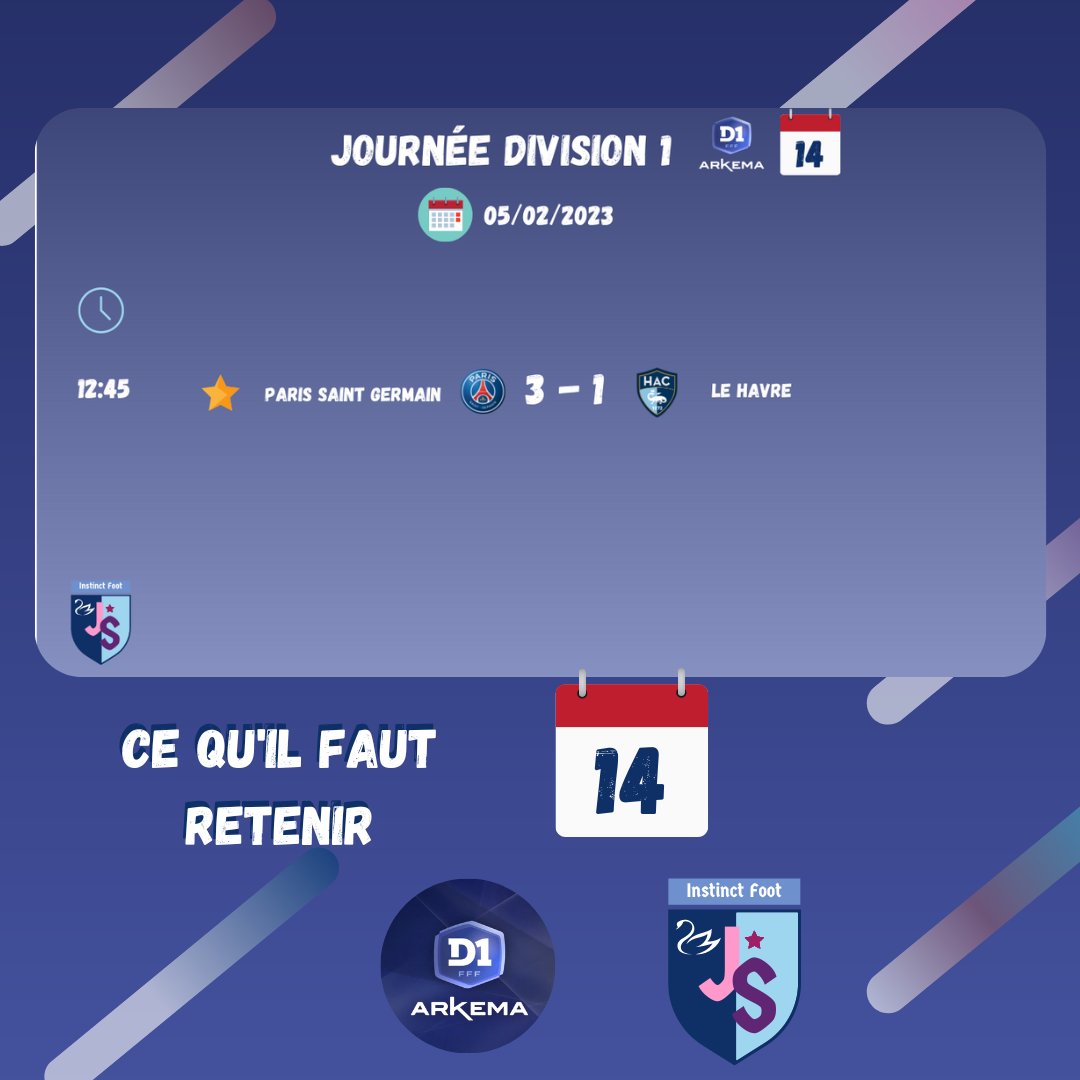 instinctfoot's tweet photo. Résultats des matchs du weekend
👉https://t.co/gGKcLH1cEN
#footballfeminin #d1arkema #footbal #Girondins #PSG #OL #HAC #MHSC #reims #rodez #soyaux #fleury91 #dijon #EAG #ParisFC https://t.co/p720WxZvyv