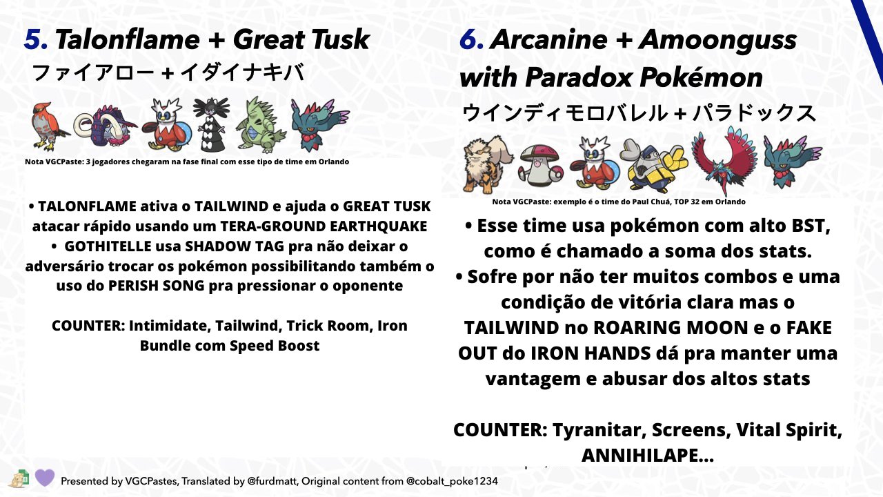 VGC Pokepastes • Regulation E on X: Portugese Version, translated by  @j0093_ Thank you for the hard work!  / X