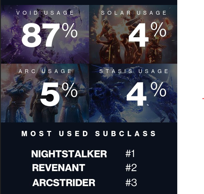 WorthyD - AFK tweet media