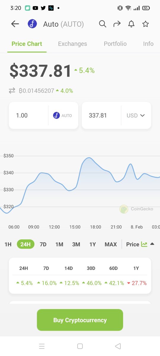 FurryRafiq's tweet image. Waooooo

This is a bullish chart for sure....

@kausar
@mahee
@arofa

$AUTO #AUTO
#AutoFarm #Gem