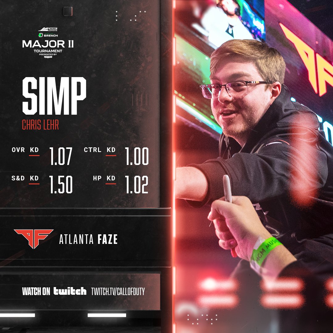 Call of Duty League tweet media