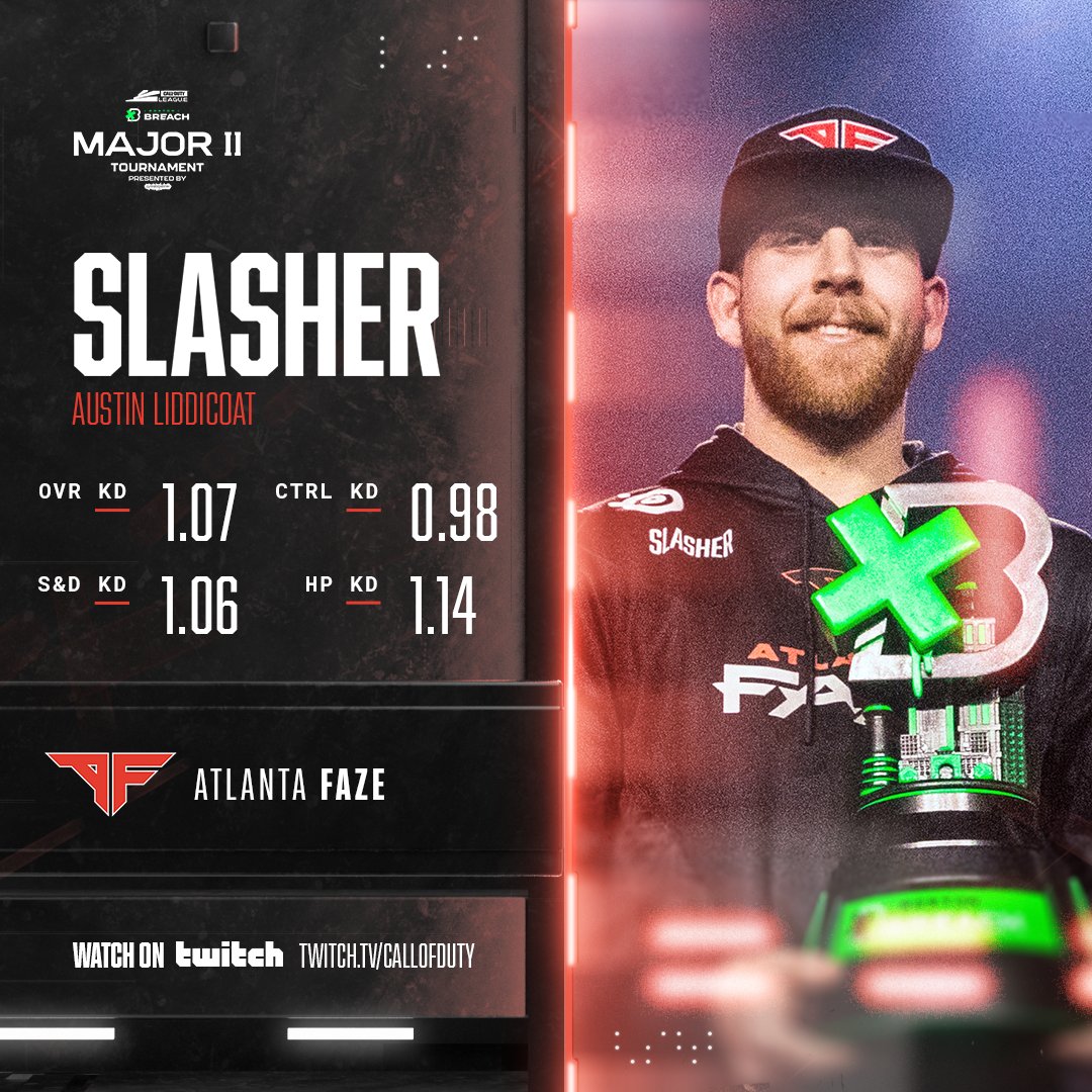 Call of Duty League tweet media