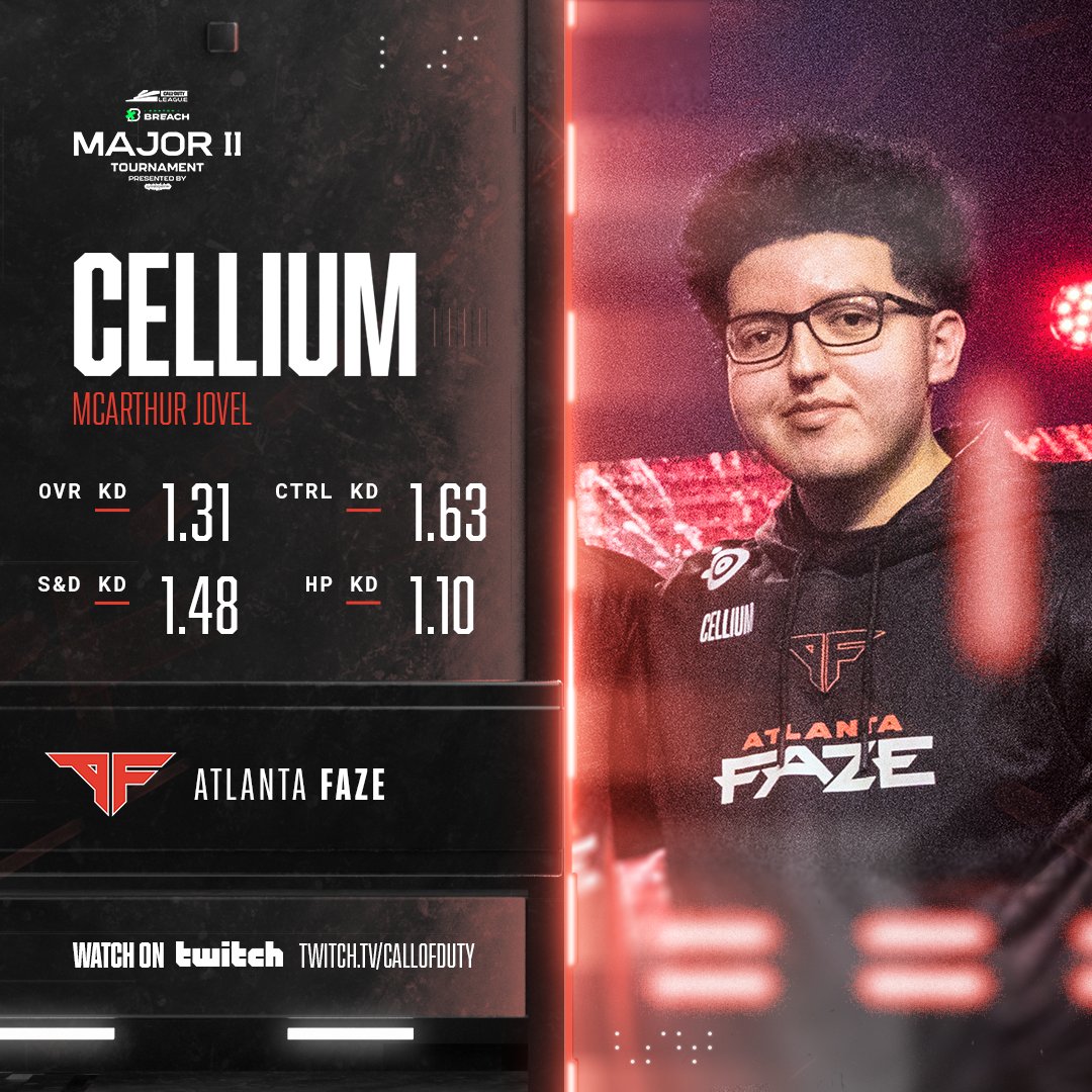 Call of Duty League tweet media