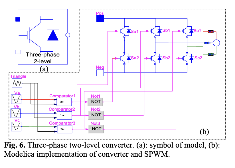 Modelica Insider tweet media