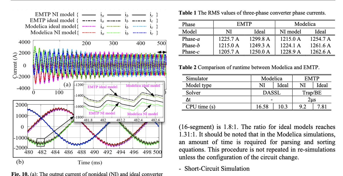 Modelica Insider tweet media