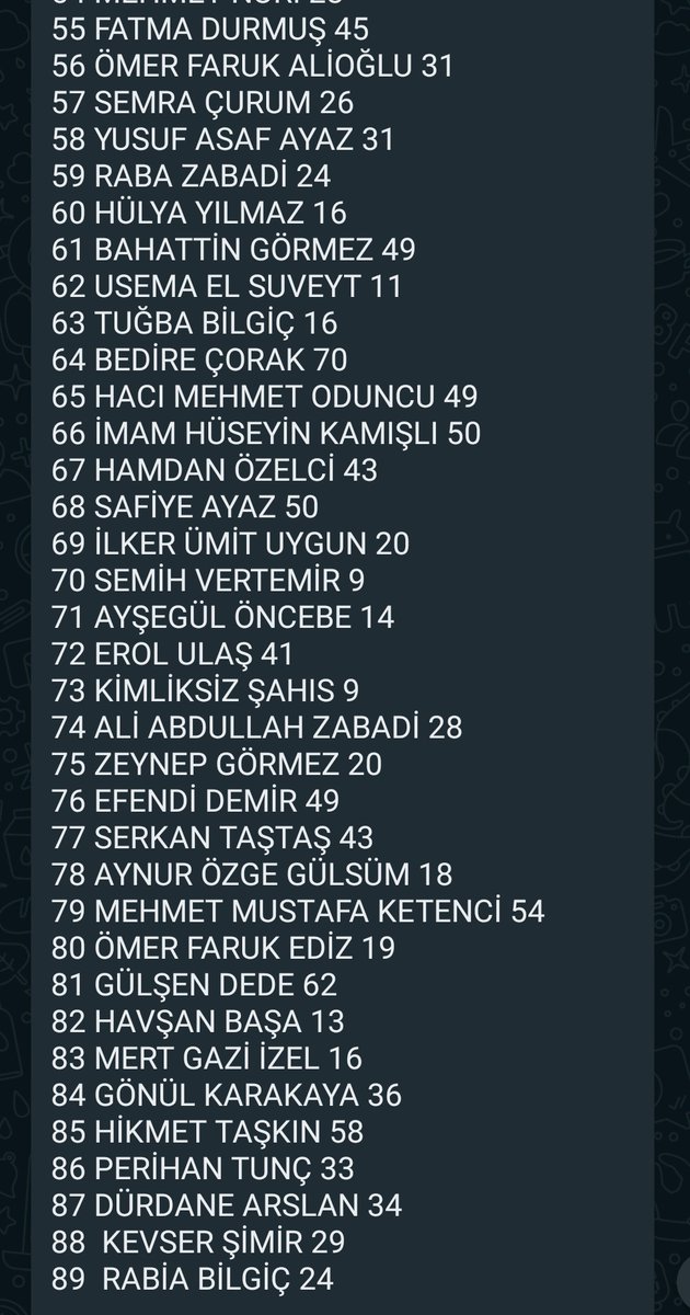 Dünden bugüne uçak ambulans ile Ankara'ya götürülenler Tanididigi olan cikabilir. YAYALİM LÜTFEN!