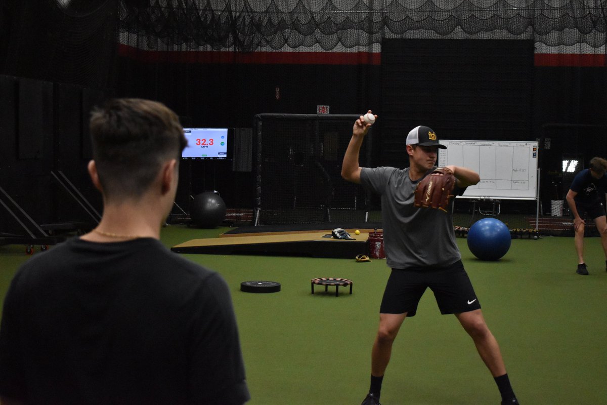 PUSHbsbl's tweet photo. Things that matter with in-season throwing:
Manage throwing volume, control intensity, and focus on competing.
#pushperformance #baseballdevelopment https://t.co/JAGJaTxcdg