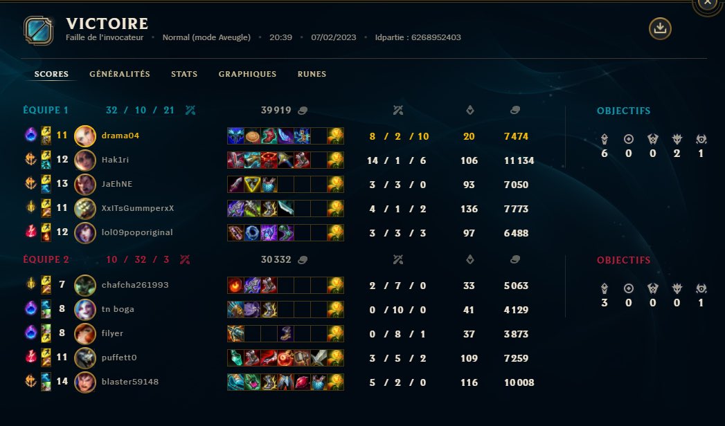 j’comprends rien mais y a un début à tout