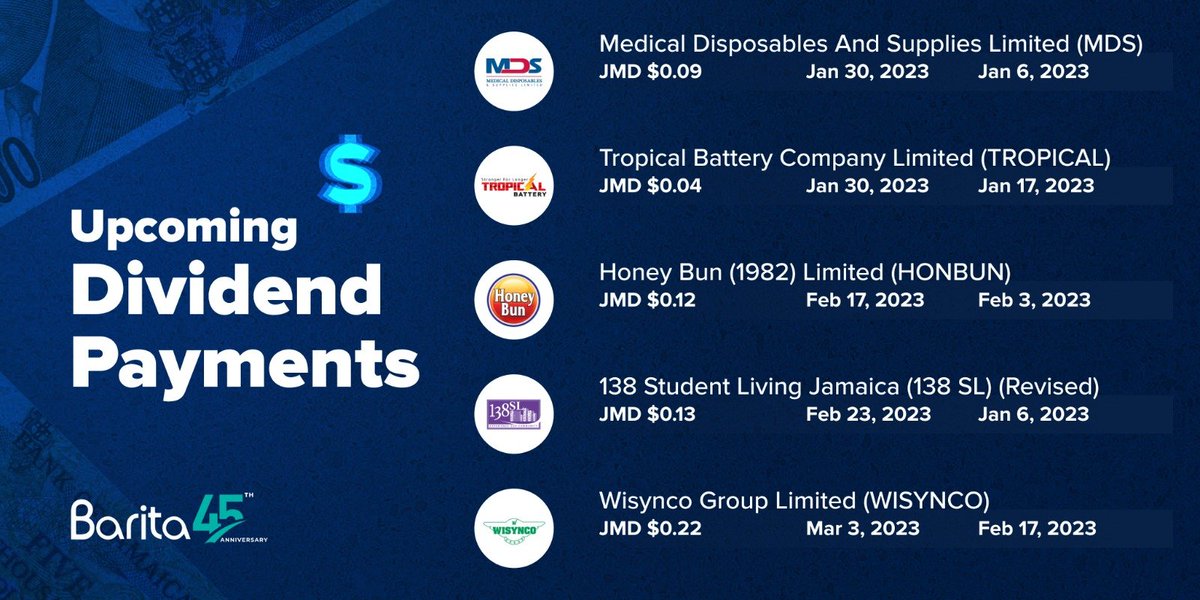 Investing can pay dividends. 💵 Literally.

🤝🏾 Here are some upcoming dividend payments. 

#Barita #Barita45 #BaritaInvestments #BaritaOnline #BaritaFoundation #JSE #JamaicaStockExchange #JamaicanStockMarket #dividends