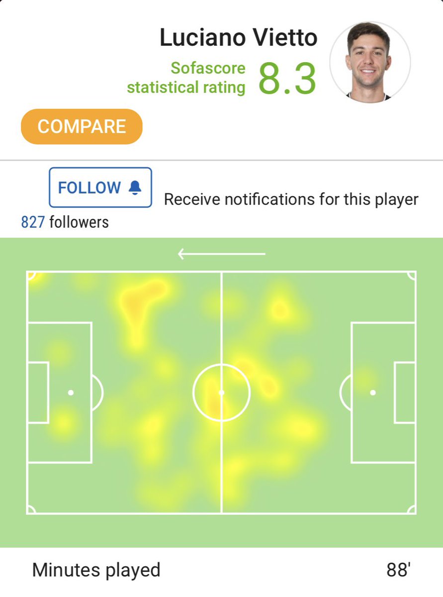 ماجد الشيباني tweet media