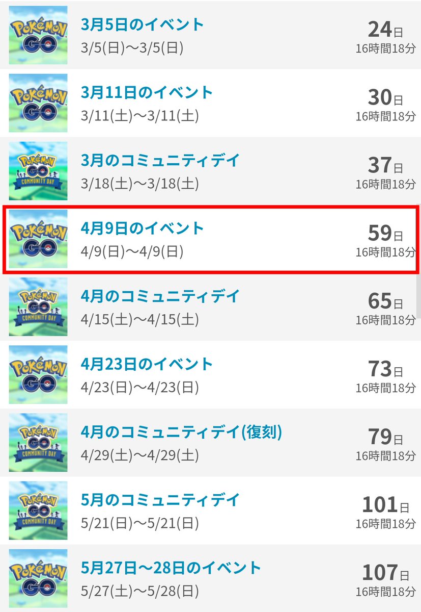 ポケモンgo 最新アップデート情報まとめ