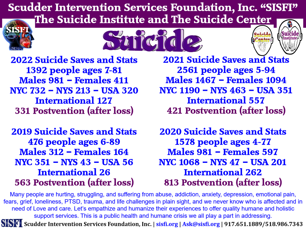 Hi <a href="/AsmSantabarbara/">Angelo Santabarbara</a> <a href="/MBWalsh112/">Mary Beth Walsh</a> <a href="/JamesTedisco/">Senator Jim Tedisco</a> <a href="/NeilBreslin46/">Neil Breslin</a> <a href="/mporterfield_ny/">Marion Porterfield</a> <a href="/SchdyCityHall/">Schenectady Mayor Gary McCarthy</a> <a href="/schdypolice/">Schenectady Police</a> <a href="/schenectady_s/">Schenectady County Sheriff’s Office</a> <a href="/SCSchools/">Schenectady Schools</a> <a href="/SUNYSchenectady/">SUNY Schenectady</a> <a href="/SchenectadyFire/">Schenectady Fire Department</a>, wherever you see this pin, person/place is safe to talk about #EmotionalPain #Suicide <a href="/SISFI/">Scudder Intervention Services Foundation Inc SISFI</a> #SuicideInformedCare