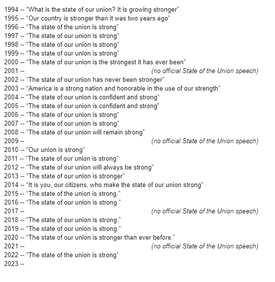 LeoShane's tweet photo. Reminder that even if you feel like the country isn't headed in the right direction, we're about to enter our 30th year of the union being "strong," per the annual #StateOfTheUnionAddress: https://t.co/S7PBU9fCg2